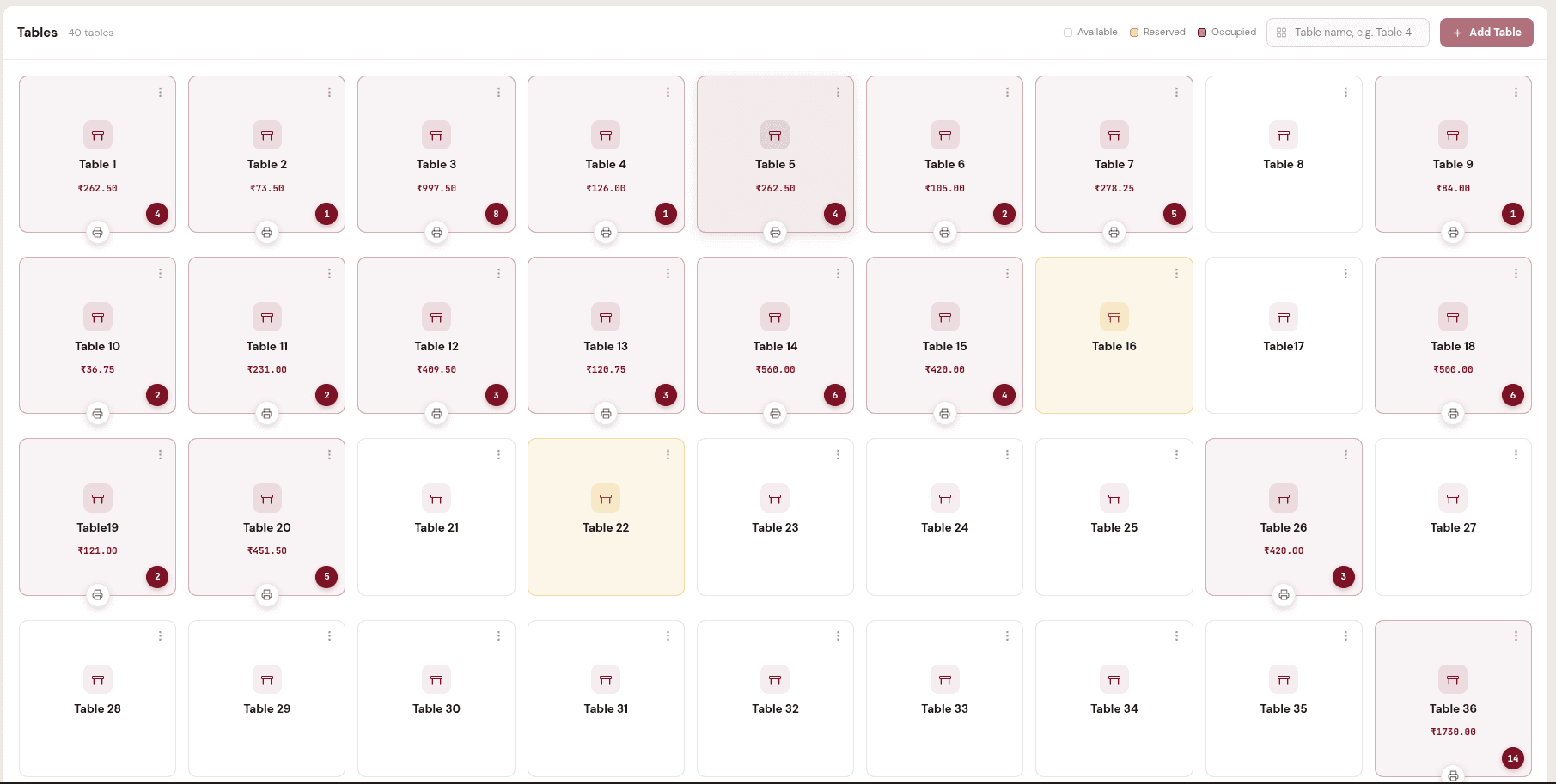 Nesved POS table map — live occupancy, guest counts and running totals for every table